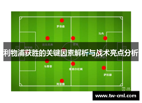 利物浦获胜的关键因素解析与战术亮点分析