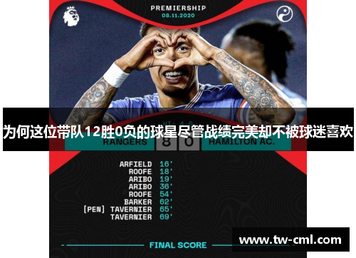 为何这位带队12胜0负的球星尽管战绩完美却不被球迷喜欢