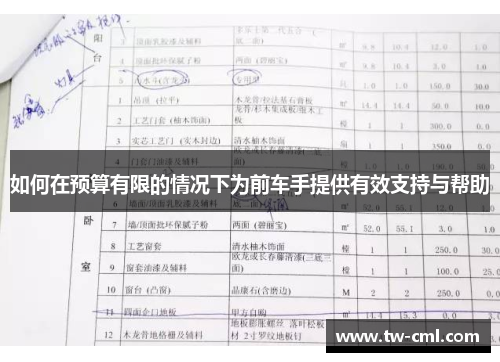 如何在预算有限的情况下为前车手提供有效支持与帮助