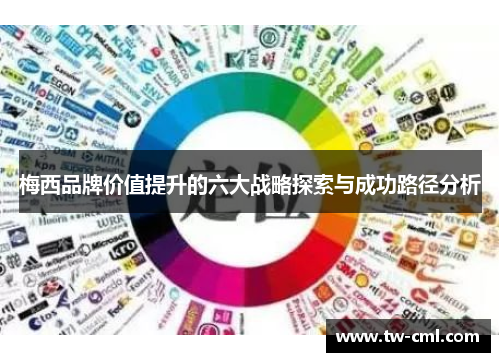 梅西品牌价值提升的六大战略探索与成功路径分析