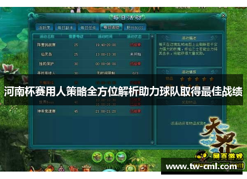 河南杯赛用人策略全方位解析助力球队取得最佳战绩