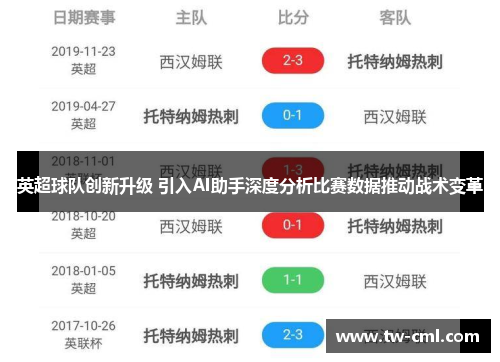 英超球队创新升级 引入AI助手深度分析比赛数据推动战术变革