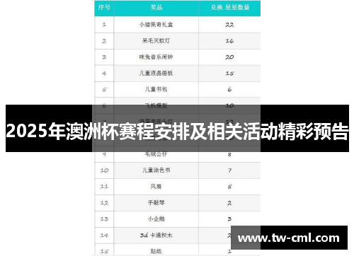 2025年澳洲杯赛程安排及相关活动精彩预告